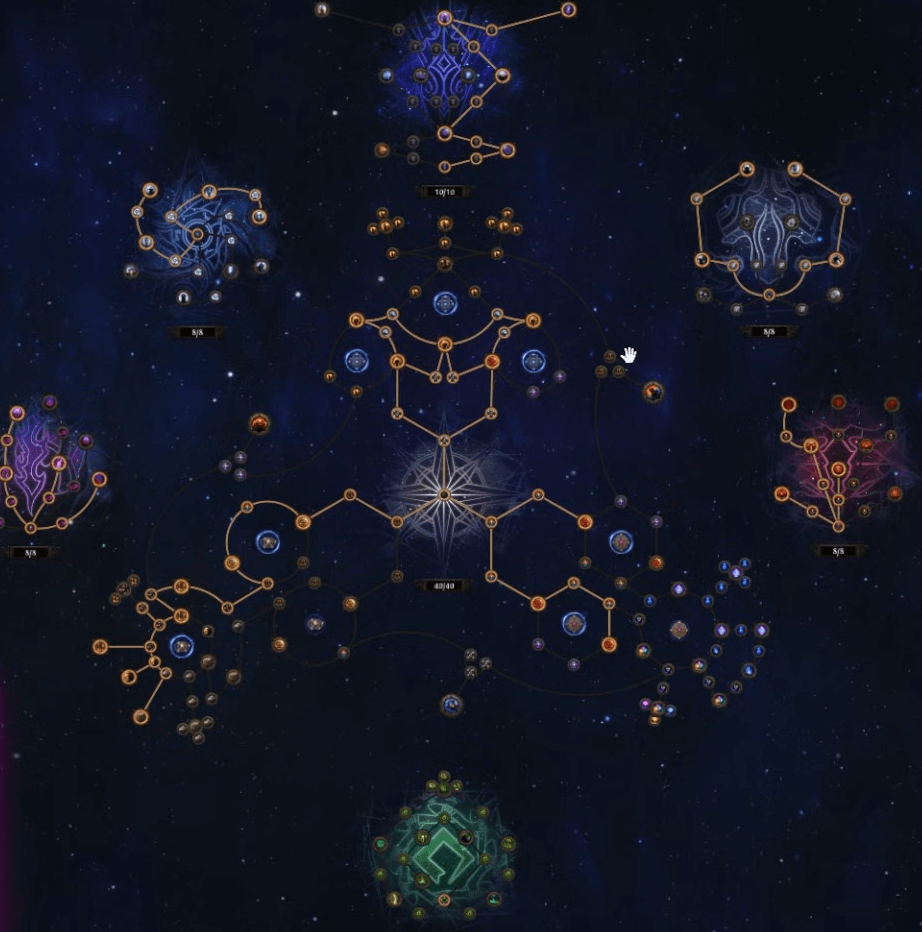 poe2 0.4.0 atlas passive tree setup poe2 0.4.0 atlas passive tree setup from creativeGaming